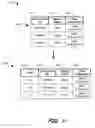 Fig. 04 - System and method of applying globally unique identifiers to relate distributed data sources