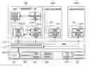 Fig. 01 - Virtualization apparatus and method for controlling access to hardware device by I/O request