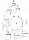 Fig. 02 - Supplying Video Data to Mobile Devices