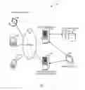Fig. 02 - Client authentication and data management system
