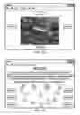 Fig. 07 - Identification and Authentication using Public Templates and Private Patterns