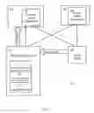 Fig. 02 - System and Method for On-Line Exchange and Trade of Information