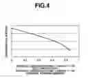 Fig. 05 - Liquid discharge head and manufacturing method of the same