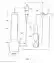 Fig. 02 - Two stage entrained gasification system and process