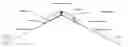 Fig. 01 - Roof top wind generator