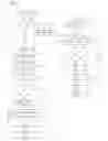 Fig. 07 - Method and device for diagnosing an exhaust gas catalytic converter