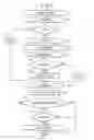 Fig. 06 - EXHAUST PURIFICATION DEVICE OF COMPRESSION IGNITION TYPE INTERNAL COMBUSTION ENGINE