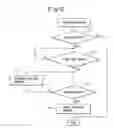 Fig. 09 - Exhaust purification device of internal combustion engine