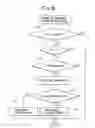 Fig. 14 - Exhaust purification device of internal combustion engine