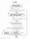 Fig. 15 - Exhaust purification device of internal combustion engine