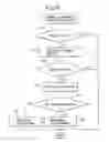 Fig. 16 - Exhaust purification device of internal combustion engine