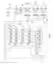 Fig. 02 - Fluid power distribution and control system