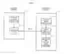 Fig. 02 - Determining suitable ventilator settings for patients with alveolar hypoventilation during sleep