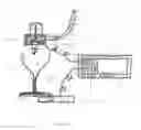 Fig. 02 - Dispensing apparatus and weighing process with control unit