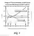 Fig. 03 - ALUMINUM ALLOYS FOR DISPLAY FRAMES