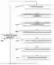 Fig. 01 - Metal Deposition