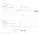 Fig. 10 - Metal Deposition
