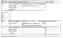Fig. 01 - METHOD OF FORMING METAL LINE OF INDUCTOR