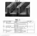 Fig. 05 - METHOD OF FORMING METAL LINE OF INDUCTOR