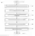 Fig. 01 - RFID BASED DISTRIBUTED COMPUTING SYSTEM