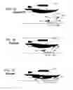 Fig. 02 - Systems and methods for recovering an airship
