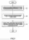 Fig. 02 - Optical coupling apparatus for a dual column charged particle beam tool for imaging and forming silicide in a localized manner