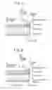 Fig. 06 - Light emitting element and method of making same