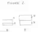 Fig. 03 - Nitride  LEDs based on thick templates