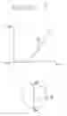 Fig. 04 - Nitride  LEDs based on thick templates