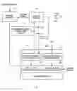 Fig. 09 - Physical quantity sensor