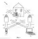 Fig. 02 - Gate level reconfigurable magnetic logic