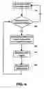 Fig. 07 - Entrance security system