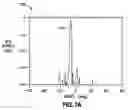 Fig. 07 - Planar scanner antenna for high frequency scanning and radar environments