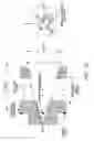 Fig. 09 - Integrated ultra thin scalable 94 GHz Si power source