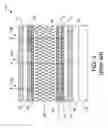 Fig. 03 - Liquid crystal display with a backlight source comprising first light source components and second light source components different from the first light source components