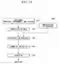 Fig. 30 - Cleaning tool, cleaning method, and device fabricating method