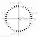 Fig. 01 - Method for determining an influencing variable acting on the eccentricity in a goniometer