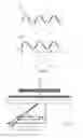 Fig. 04 - Method for determining an influencing variable acting on the eccentricity in a goniometer