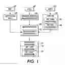 Fig. 02 - Imposition enhancements to support documents with fold-out pages