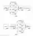 Fig. 02 - Relevant Messages Associated with Incoming Fax Documents Using Previous Facsimile