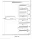 Fig. 04 - Relevant Messages Associated with Incoming Fax Documents Using Previous Facsimile