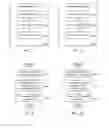 Fig. 06 - Relevant Messages Associated with Incoming Fax Documents Using Previous Facsimile