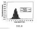 Fig. 08 - Magnetic recording medium with controlled grain diameters