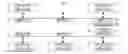 Fig. 01 - System and method for dynamic maintenance of fabric subsets in a network