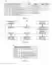 Fig. 03 - System and method for dynamic maintenance of fabric subsets in a network