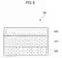 Fig. 06 - Optoelectronic devices
