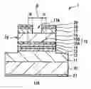 Fig. 01 - Vertical cavity surface emitting laser