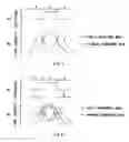 Fig. 04 - Vertical cavity surface emitting laser