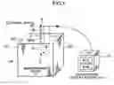 Fig. 02 - Hygrometer and dew-point instrument