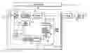 Fig. 01 - VIDEO ENCODING/DECODING METHOD AND APPARATUS